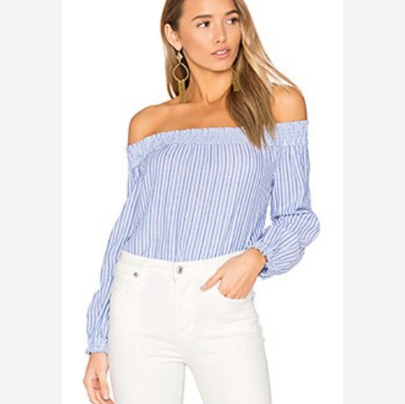 Off-shoulder blue blouse - Picture 2 of 13